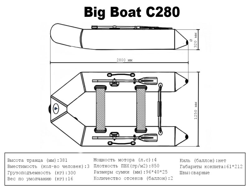 Лодка ПВХ под мотор Big Boat C280