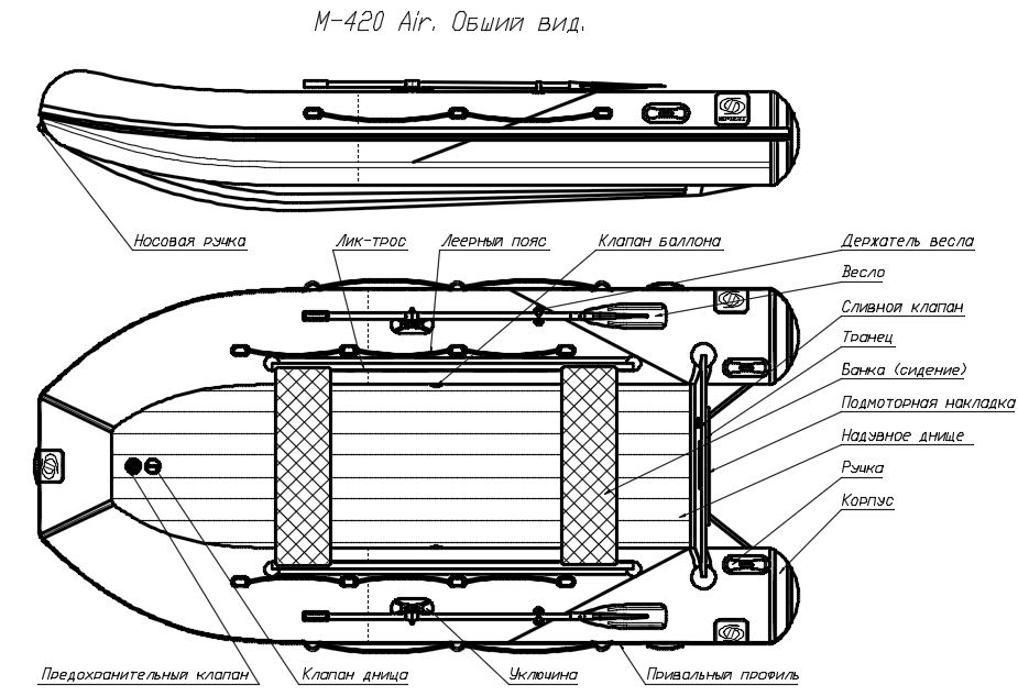 Лодка Фрегат 420 Air НДНД