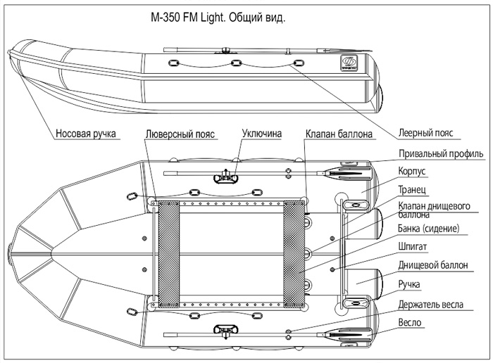 Лодка Фрегат М-350 FM Light